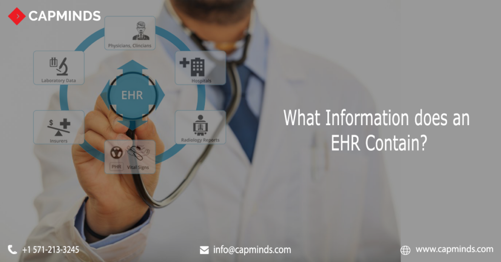 Varies EHR functions are shown in the background