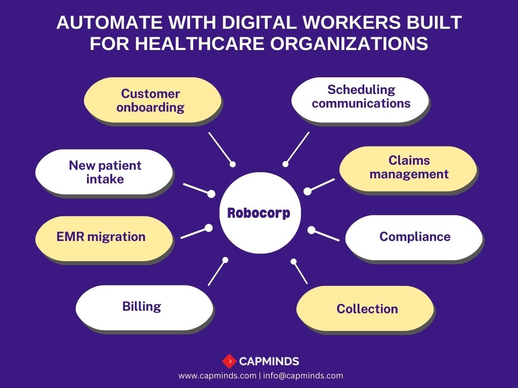 Robocorp: Automation for healthcare organizations