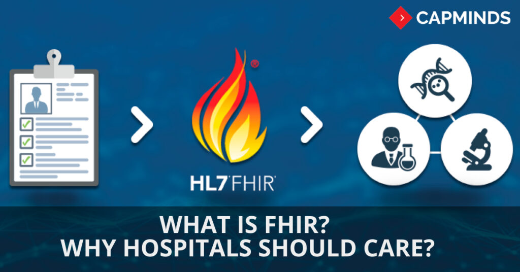 The usage of the HL7 FHIR format in healthcare is been depicted