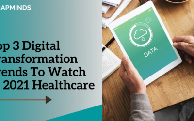 Digital Transformation Trends