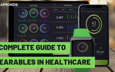 Smartwatch,Smartphone, and Tablet are used as digital device in healthcare