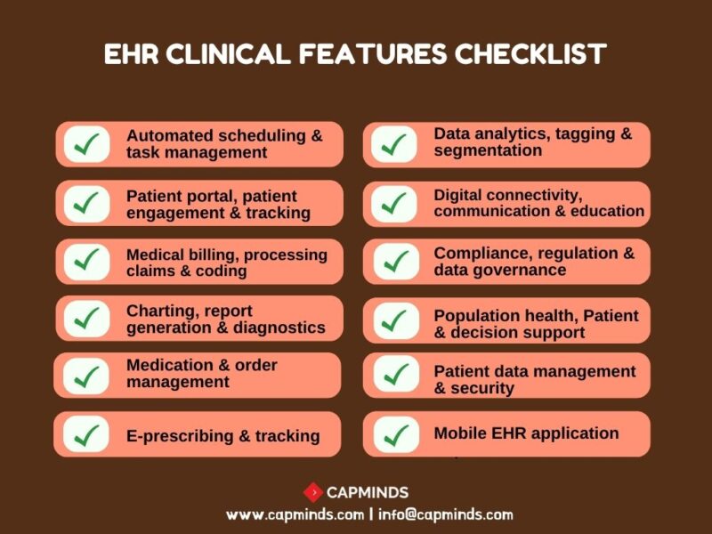 EHR Evaluation Checklist 2023 Select the perfect platform for your