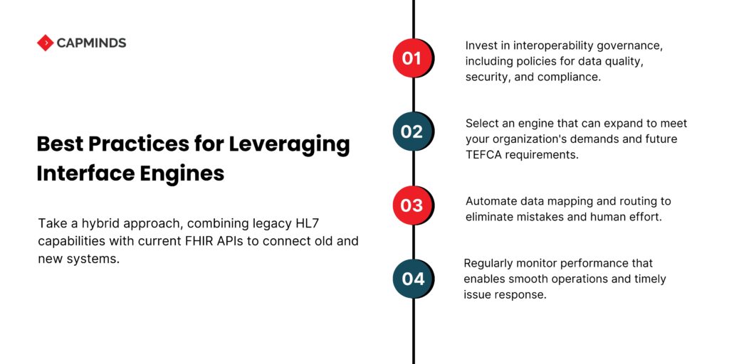 Best Practices for Leveraging Interface Engines