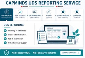 Complete UDS reporting service planning and submission to HRSA.