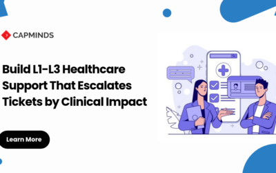 Build L1-L3 Healthcare Support That Escalates Tickets by Clinical Impact